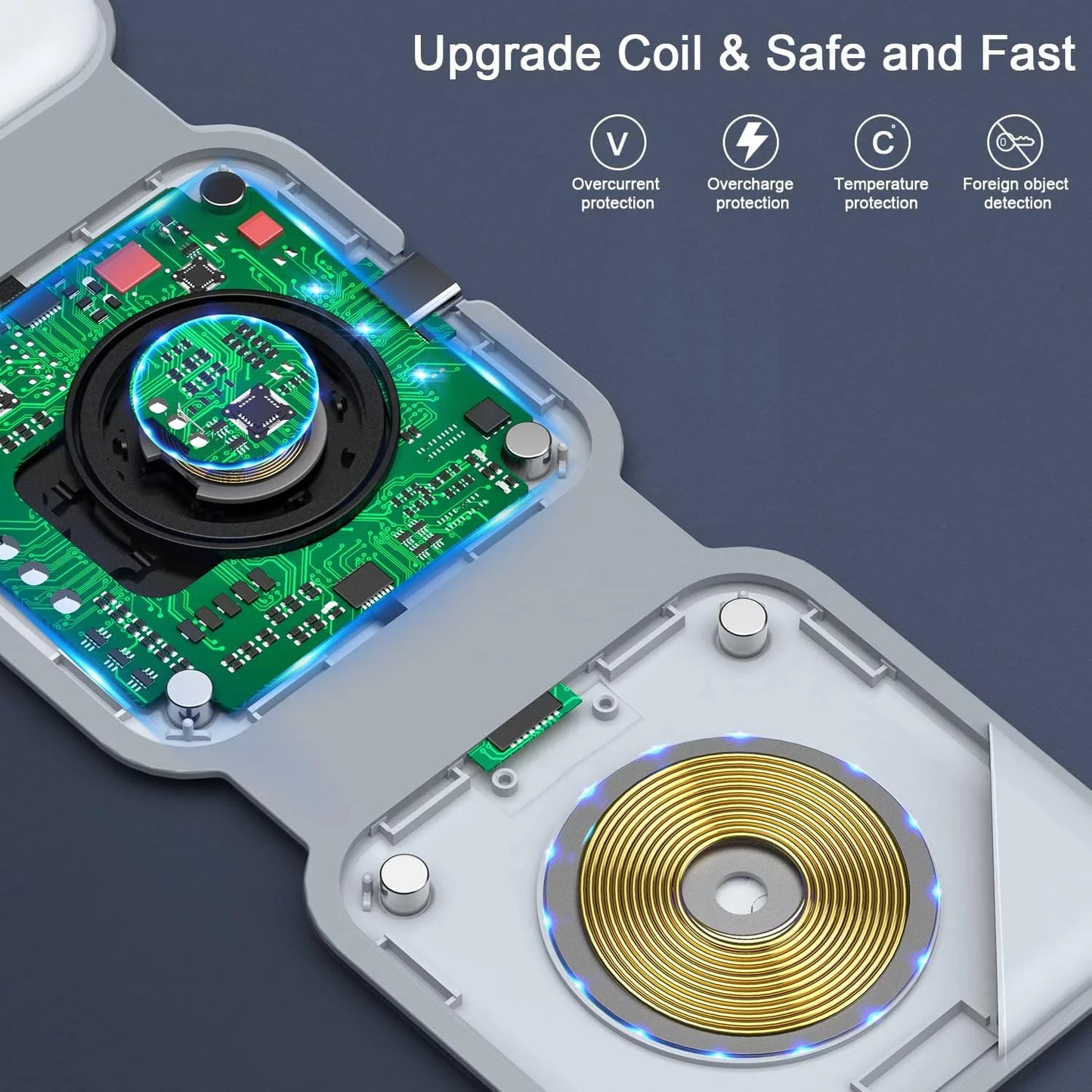 3-In-1 Wireless Charger, Magnetic Foldable Design Charging Station Compatible with Multiple Devices Including Iphone 17/16/15/14/13 Series, Airpods 4/3/Pro, and Iwatch