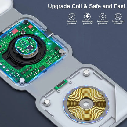 3-In-1 Wireless Charger, Magnetic Foldable Design Charging Station Compatible with Multiple Devices Including Iphone 17/16/15/14/13 Series, Airpods 4/3/Pro, and Iwatch